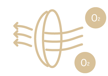 酸素を通しやすいシリコーンハイドロゲル素材